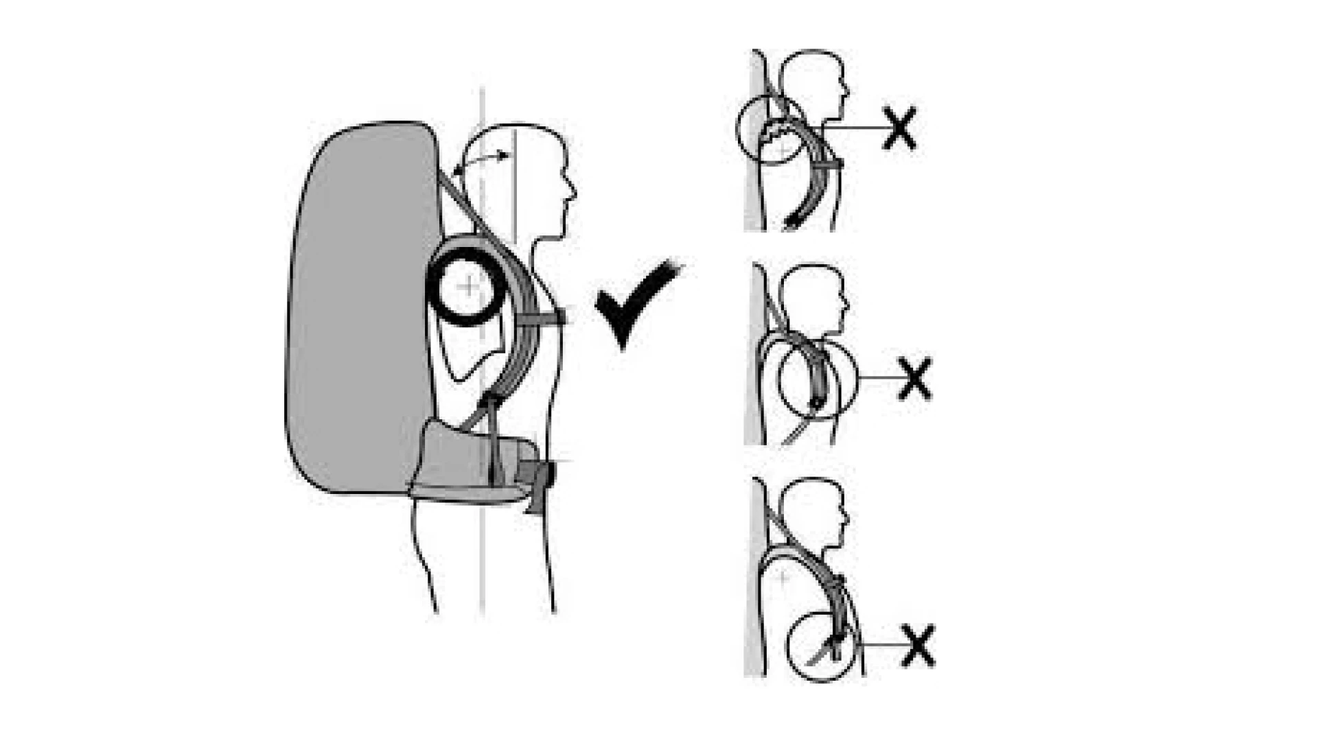 Strap fit